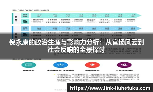 倪永康的政治生涯与影响力分析：从官场风云到社会反响的全景探讨